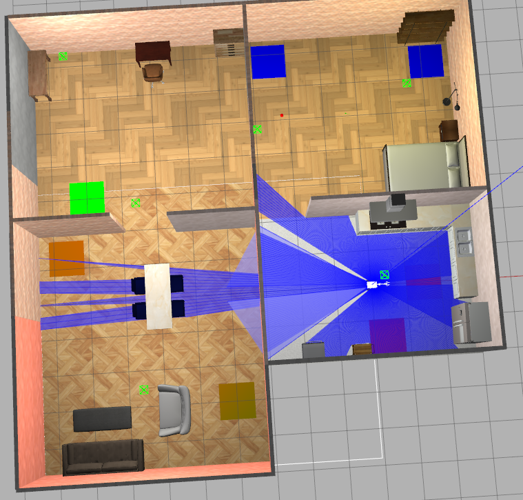 Simulation environment for project assignemnt.